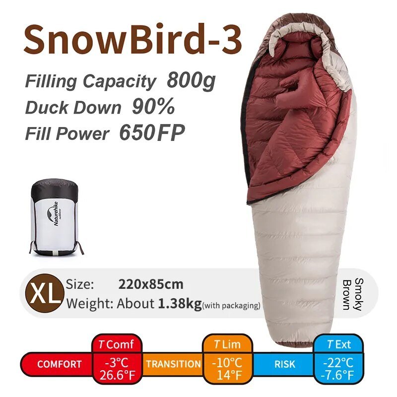 Snowbird Mummy Sleeping Bag American Survivalist
